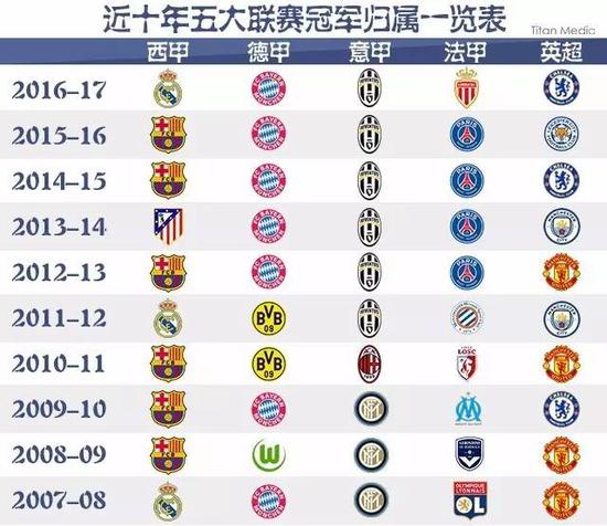 了青少年的